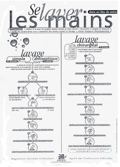 Protocole du lavage des mains